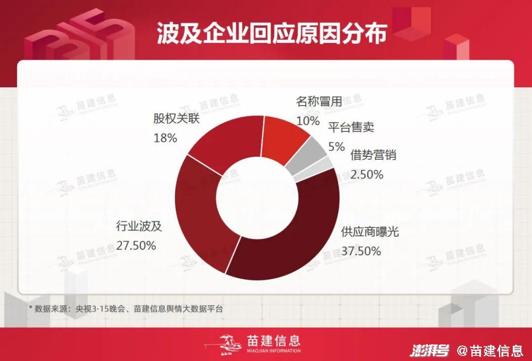 2019 年 5G 智能手机销售状况回顾与分析：市场竞争白热化，5G 手机成新宠儿  第8张