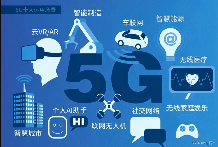 5G 手机 PCB 通信技术：推动通信新时代的关键因素  第6张