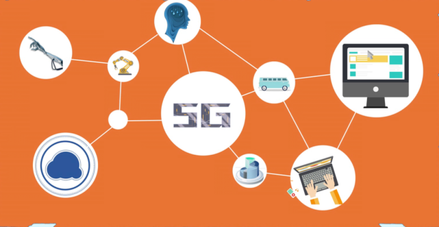 光纤网络与 5G 技术：引领数字化时代的未来使者  第4张