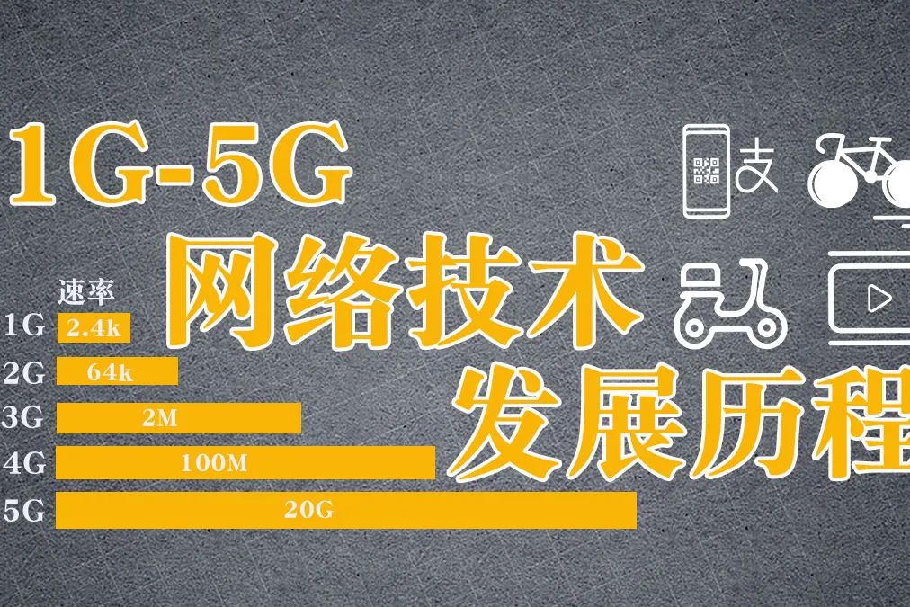 5G 技术：超越 4G 的速度与体验，引领网络新时代  第6张