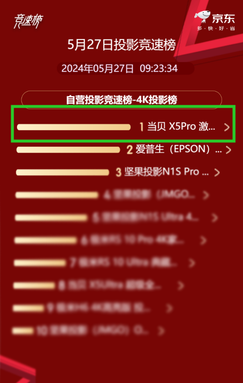 安卓手机 HDMI 接口的作用及使用场景解析  第4张