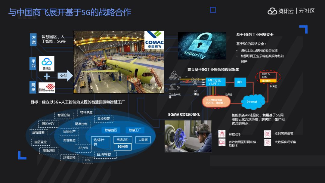 4G 手机接纳 5G 芯片：科技领域的变革与挑战  第5张