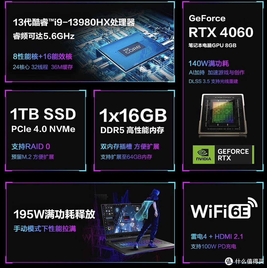 GT760 显卡驱动：游戏界的宠儿，为何让人又爱又恨？  第5张