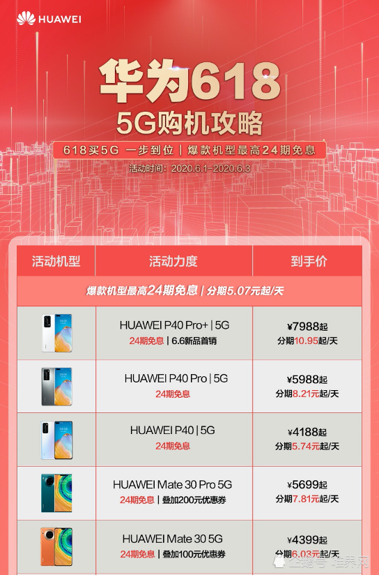 2020 年 5G 手机预售：华为 Mate30 系列引领未来科技之旅  第4张