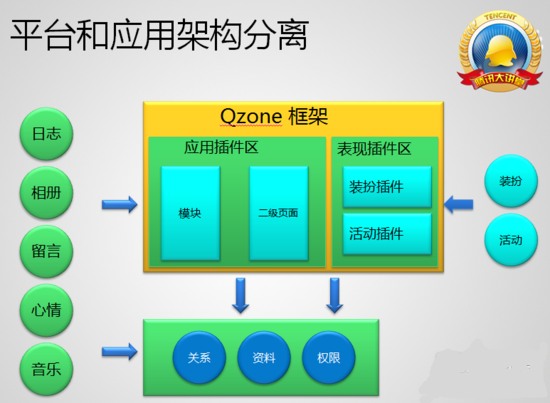 探索音箱与 IDC 的紧密关联：如何实现音乐的无缝传输  第6张