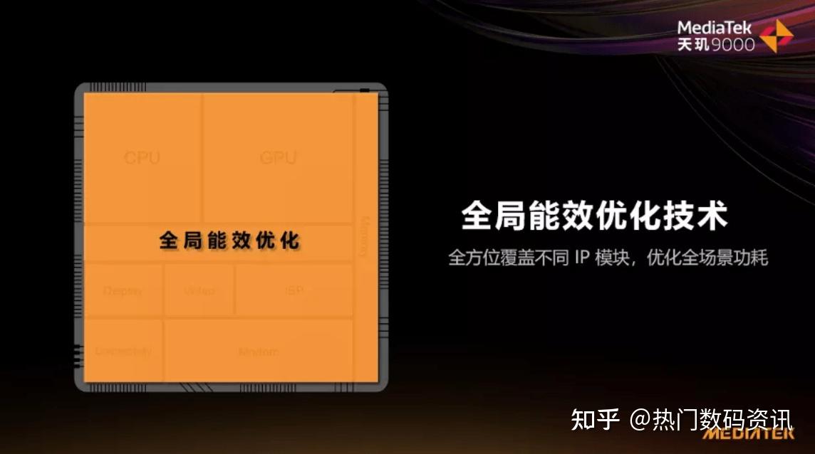 5G 网络：颠覆沟通方式，带来快速优质体验，却利弊并存，是福音还是挑战？  第7张