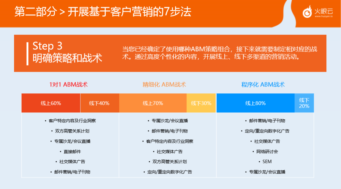 电脑版 Android7.0 系统安装实操指南，尽享流畅体验  第2张