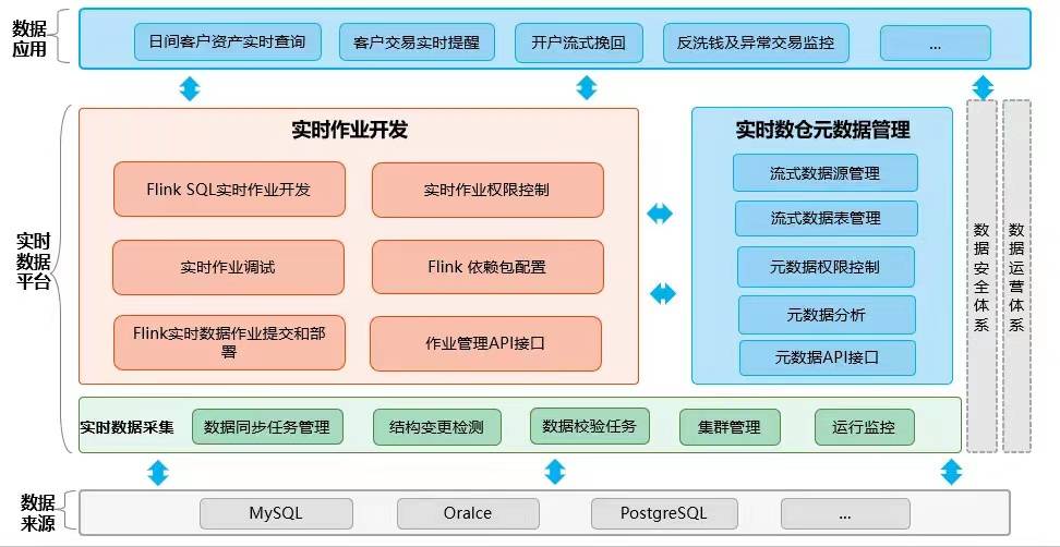 安卓系统定位打卡：企业管理的创新变革与效率提升