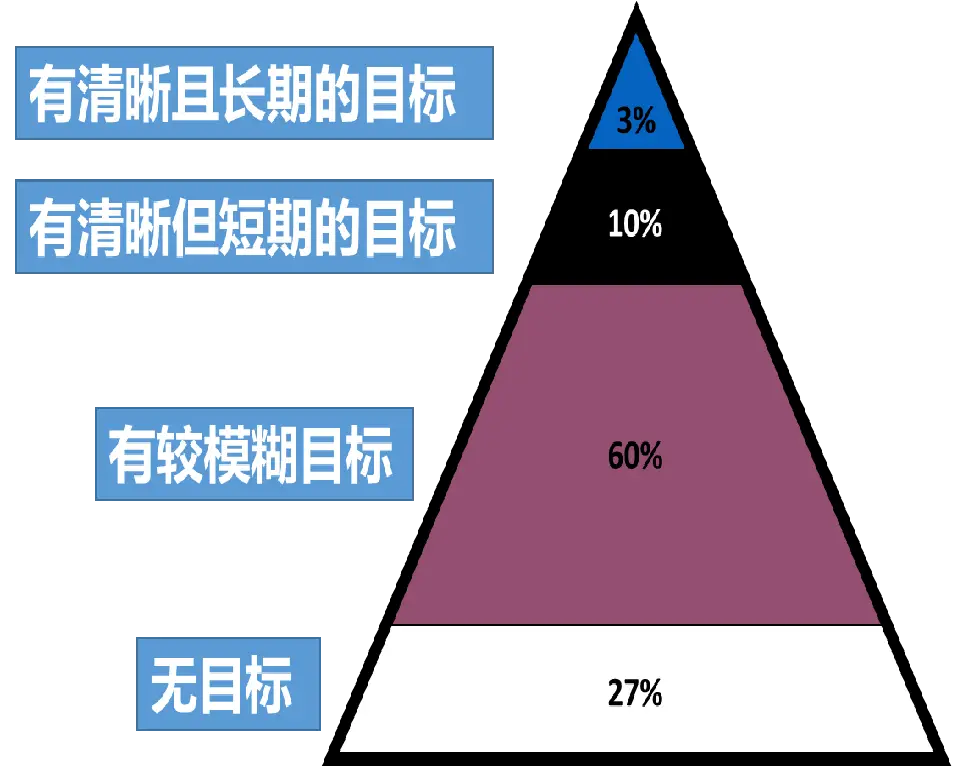 安卓系统定位打卡：企业管理的创新变革与效率提升  第6张