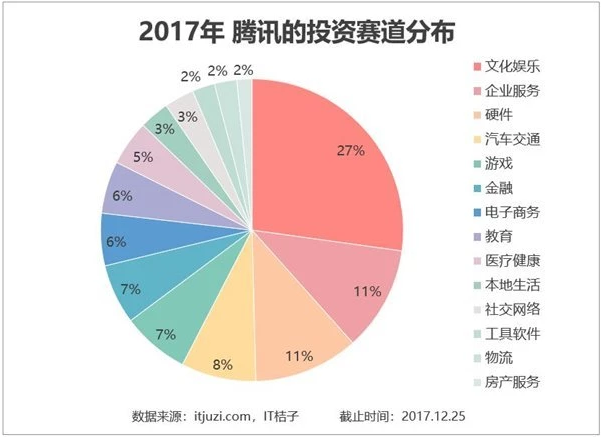 央视财经平台安卓系统收费引热议，信息价值与观众何去何从？  第2张