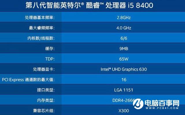 DDR2666 与 DDR2933 内存性能差距及未来发展趋势解析  第2张