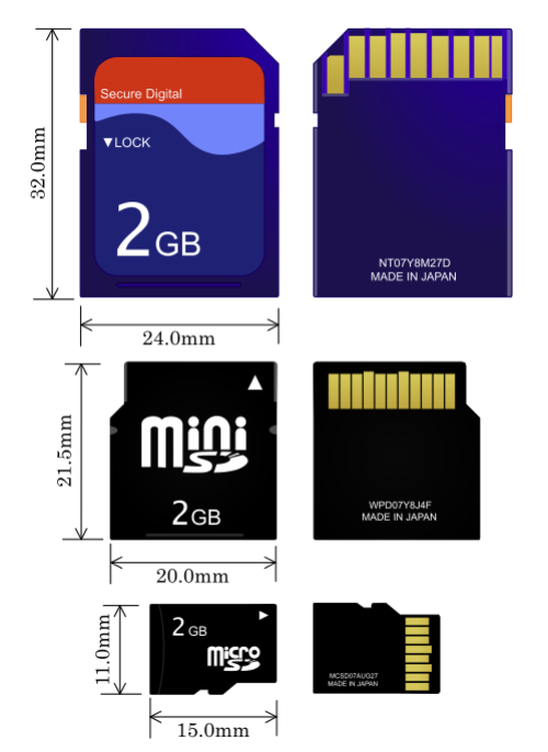 DDR2666 与 DDR2933 内存性能差距及未来发展趋势解析  第3张