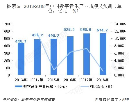 信息时代音箱断连问题如何解决？专家为你深度剖析  第2张