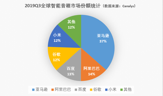 信息时代音箱断连问题如何解决？专家为你深度剖析  第3张