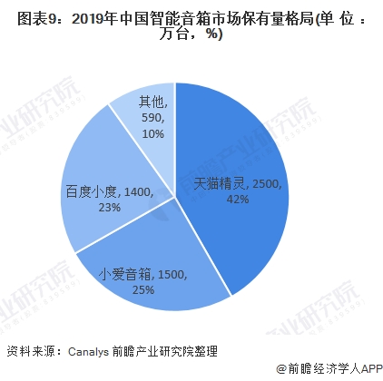 信息时代音箱断连问题如何解决？专家为你深度剖析  第8张