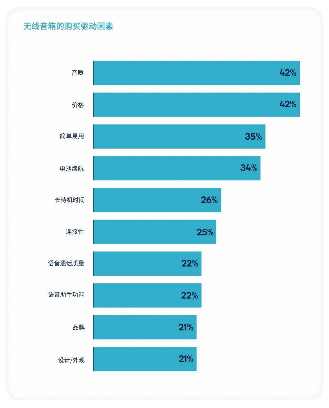 揭开电池与音箱之间的神秘面纱，领略其中的奥妙与趣味