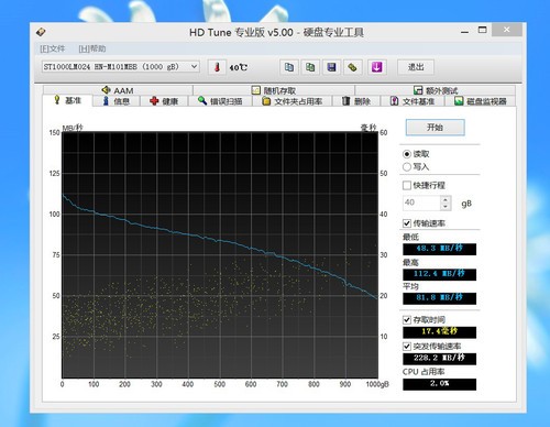 笔记本显卡升级攻略：从 GT750M 到更高性能的追求  第9张