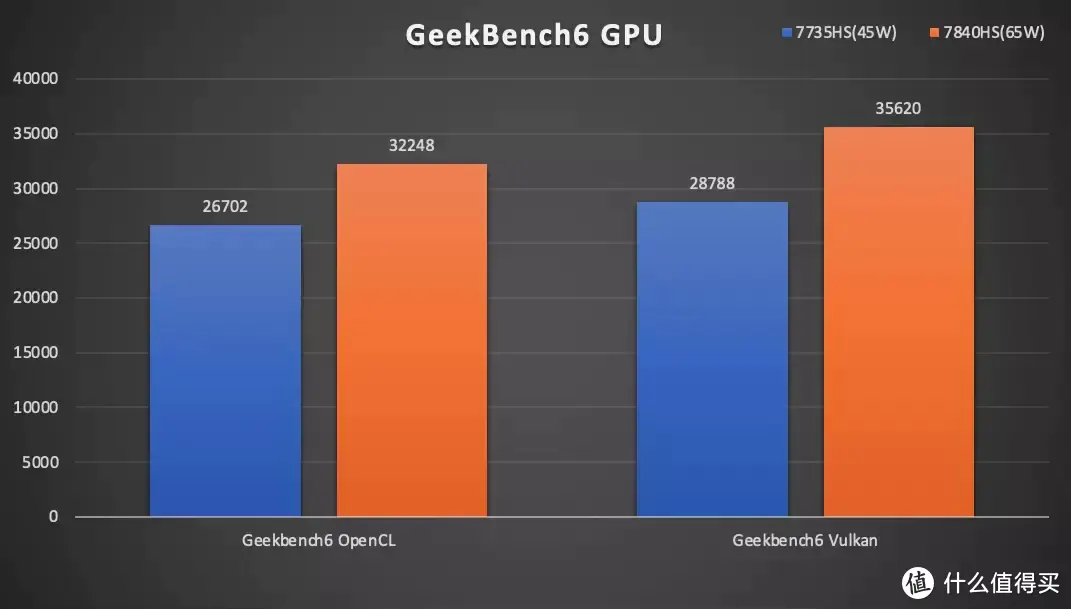 gf gt610显卡 回忆初涉 GT610：DIY 爱好者分享个人深度感悟与新颖观点  第7张