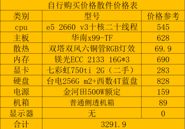 DDR42400 与 DDR42660：速度与稳定性的角逐，你该如何选择？  第2张