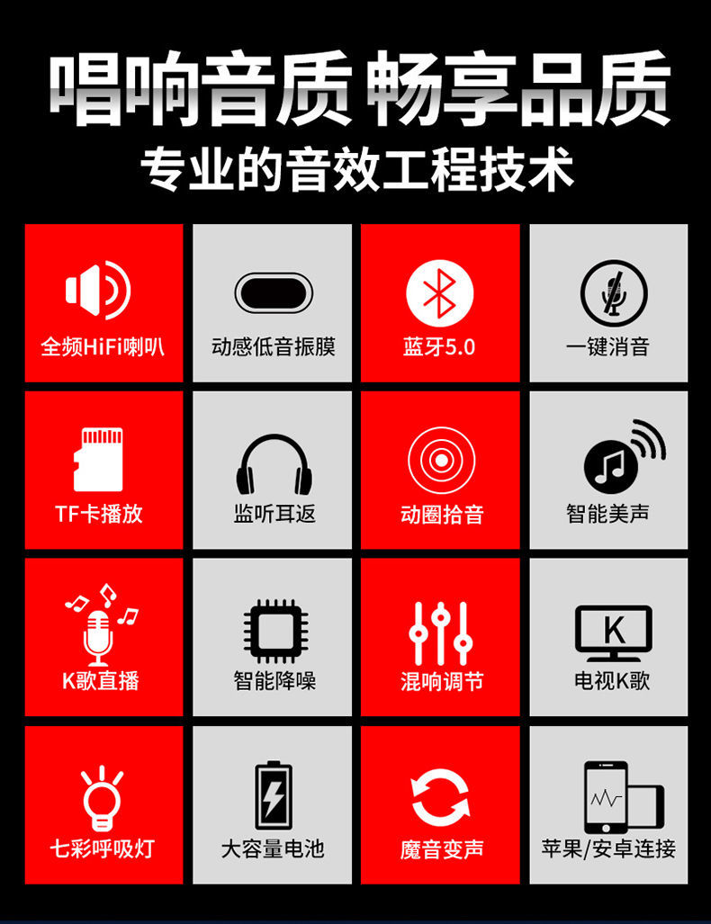 全新 Sony 音箱连接指南：轻松畅享卓越音质，让音乐充满生活  第5张