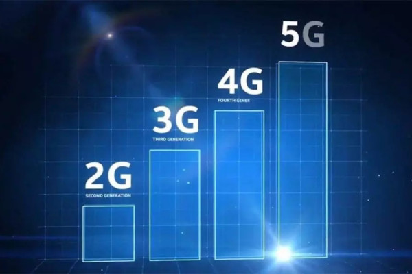 2019 年 5G 手机上市：速度与激情的科技狂欢，改变生活方式  第3张