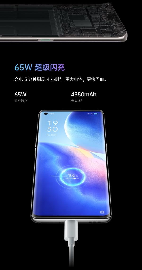 OPPO 手机 5G 技术：引领科技变革，畅享极速网络体验  第3张