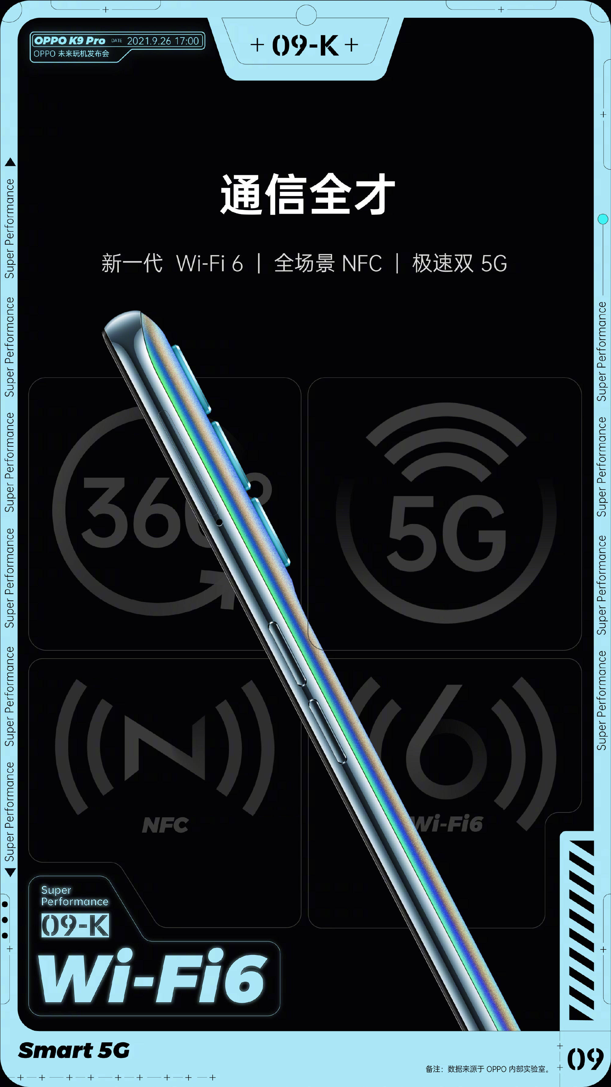 OPPO 手机 5G 技术：引领科技变革，畅享极速网络体验  第4张