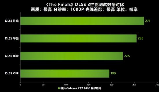 微星 GT620 显卡驱动：流畅体验的关键支撑与问题探讨  第10张