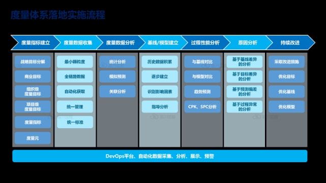 点菜系统软件：提升餐饮业效能与顾客满意度的智能助手  第6张