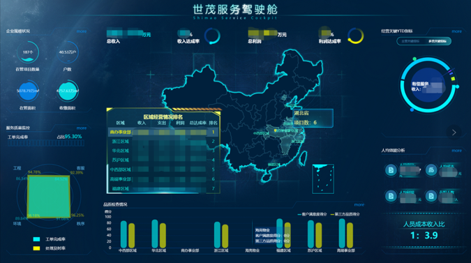 点菜系统软件：提升餐饮业效能与顾客满意度的智能助手  第7张