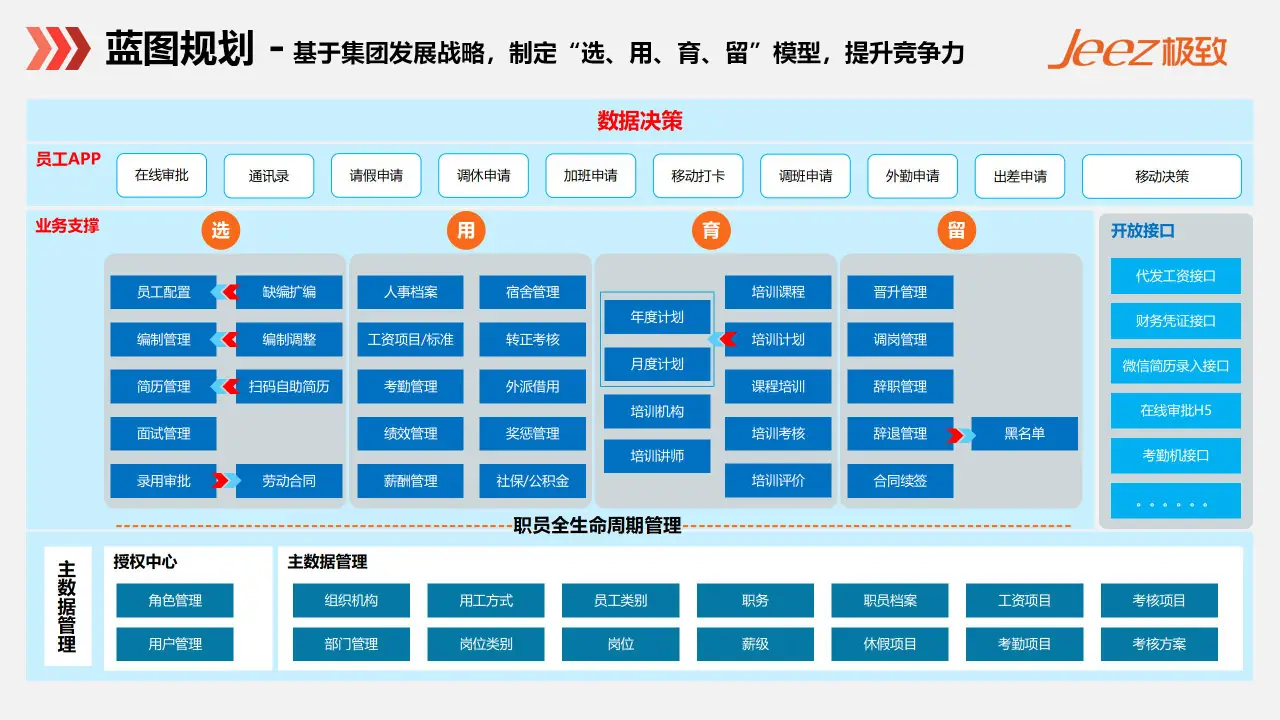 点菜系统软件：提升餐饮业效能与顾客满意度的智能助手  第8张