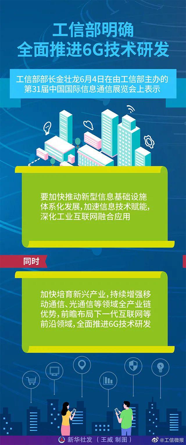 购买5G全网通手机 5G 时代，消费者的心路历程与深度思考：如何在众多产品中做出选择  第6张