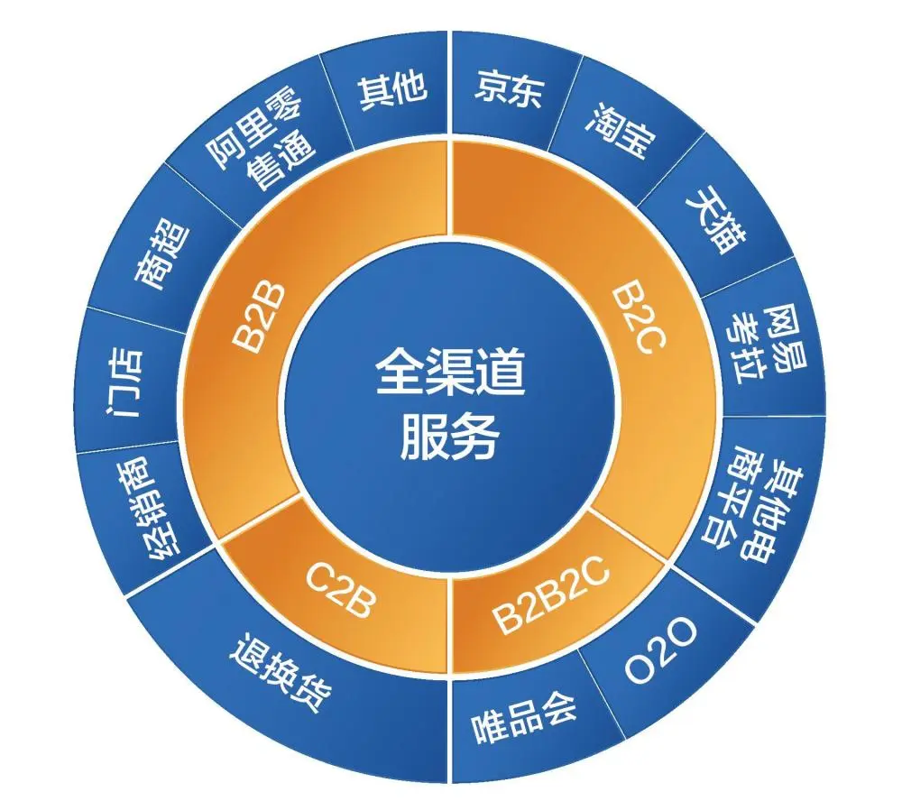 从旧版导航仪到安卓系统的变革：技术与情感的双重体验  第7张