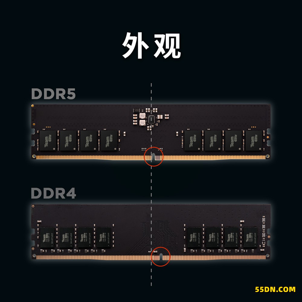 ddr3和ddr400 科技飞速发展下，DDR3 与 DDR400 内存的差距与变迁  第5张