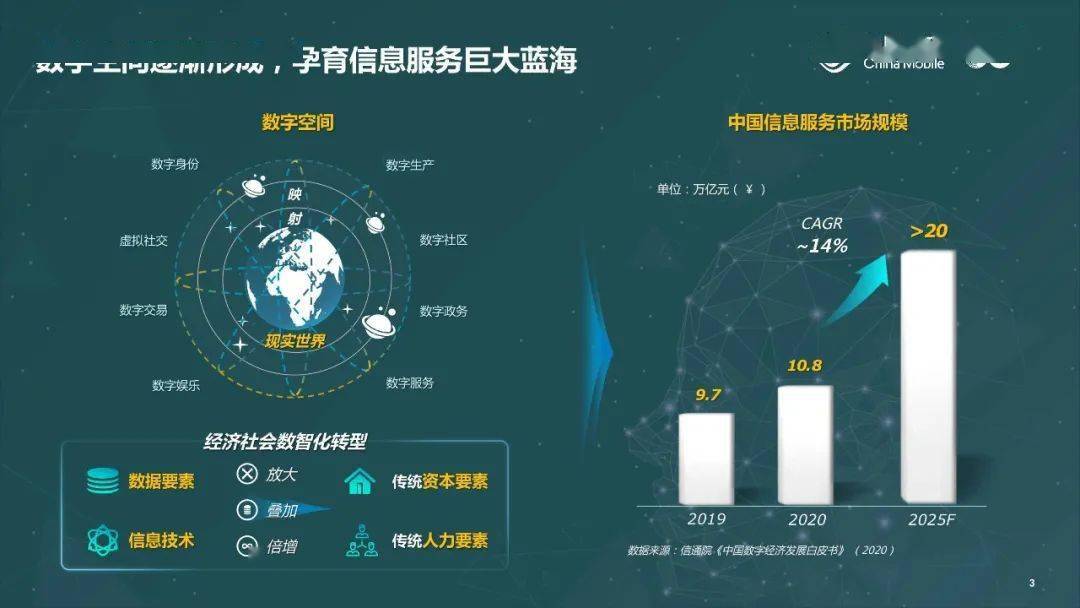 5G 手机背后的技术奥秘：网络基础设施与光缆线路的关键作用  第6张