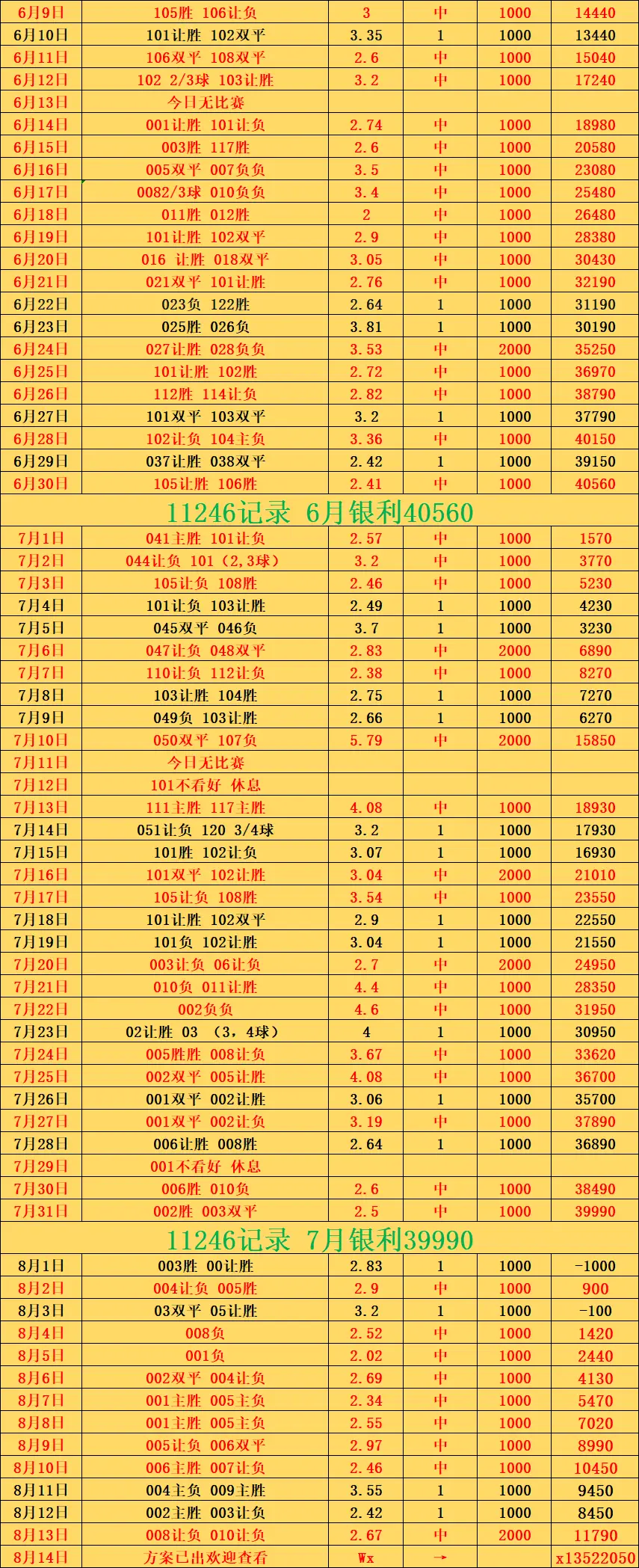 GT718 显卡：性价比与稳定性并存，为何能在竞争中独树一帜？  第4张