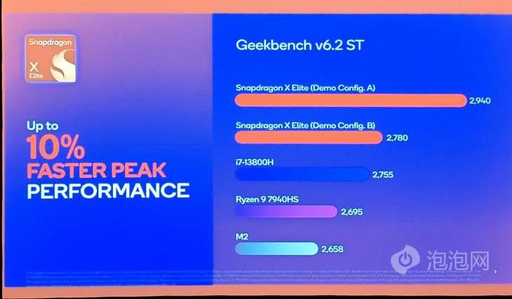 详解 GT620 显卡驱动下载与安装，助你提升 WIN732 位系统性能  第4张