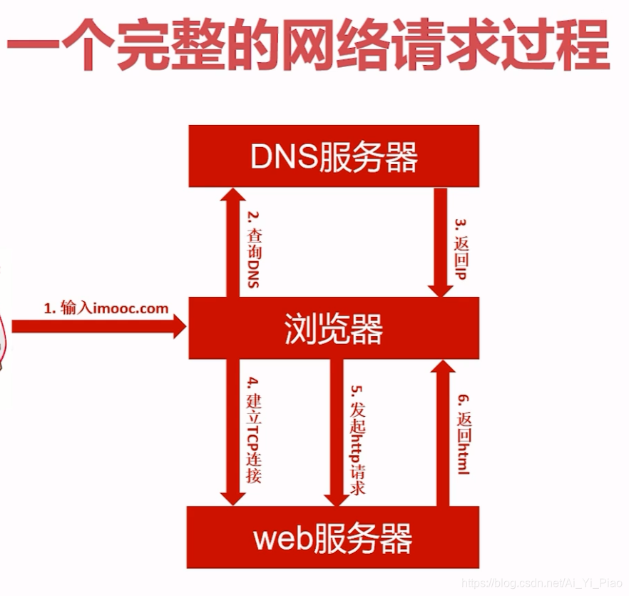 Android 系统更换头像方法全解析，轻松掌握实用技巧  第3张