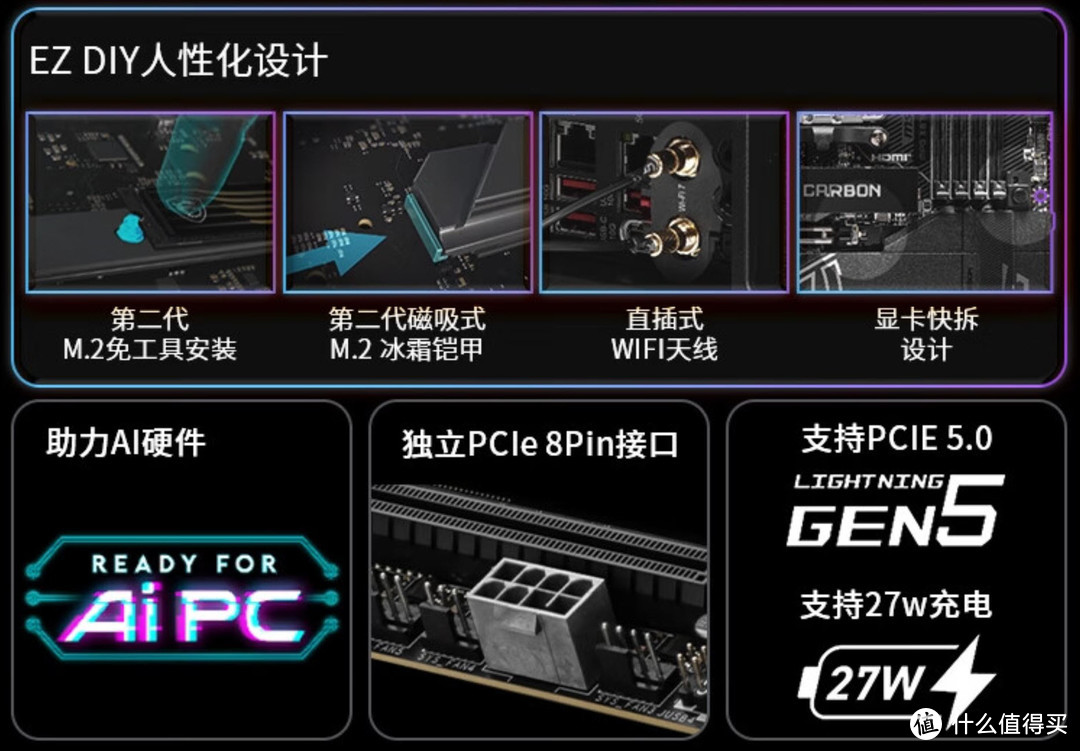 电脑硬件改造：在 HM77 芯片组平台上升级 GT610M 显卡的详细指南  第8张