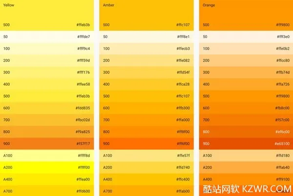 安卓 12 国内版下载途径全解析，MaterialYou 设计等新特性受关注  第7张