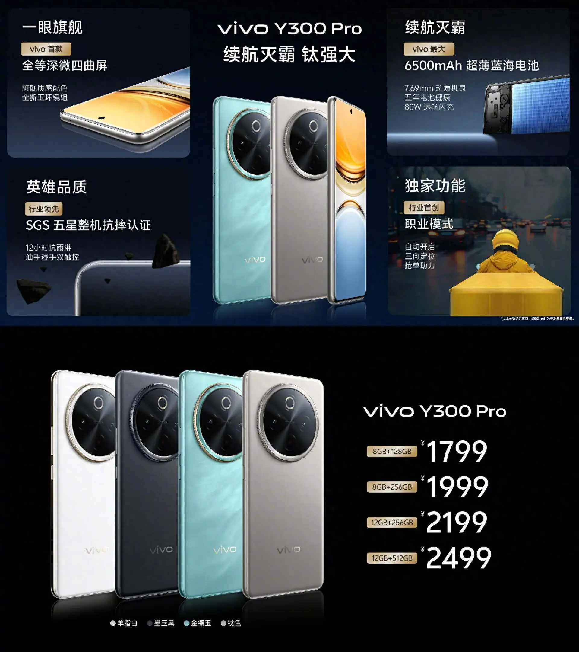 vivo 在 5G 通信领域推出多款创新产品，全方位剖析助你选到最匹配的个人设备  第3张