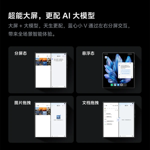 vivo 在 5G 通信领域推出多款创新产品，全方位剖析助你选到最匹配的个人设备  第5张