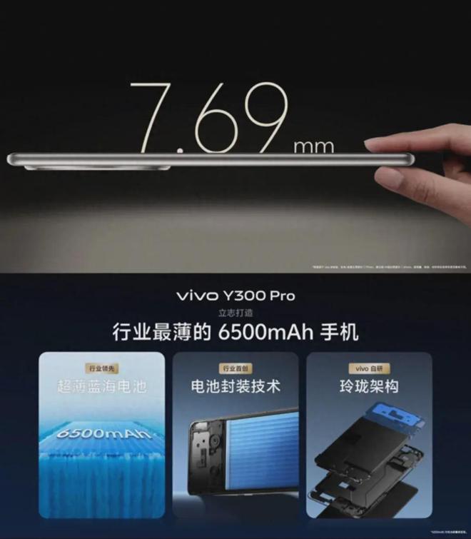 vivo 在 5G 通信领域推出多款创新产品，全方位剖析助你选到最匹配的个人设备  第8张