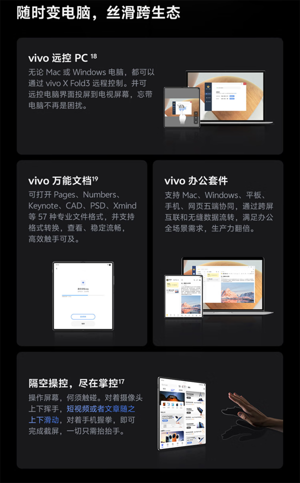 vivo 在 5G 通信领域推出多款创新产品，全方位剖析助你选到最匹配的个人设备  第9张