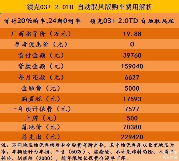 安卓车载触屏校准系统解析：保障驾驶安全与操作精准度  第3张