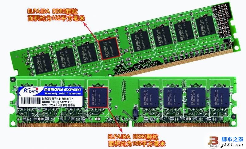 ddr4怎么转成ddr2 DDR4 与 DDR2 的区别及为何 无法直接转换为  第2张