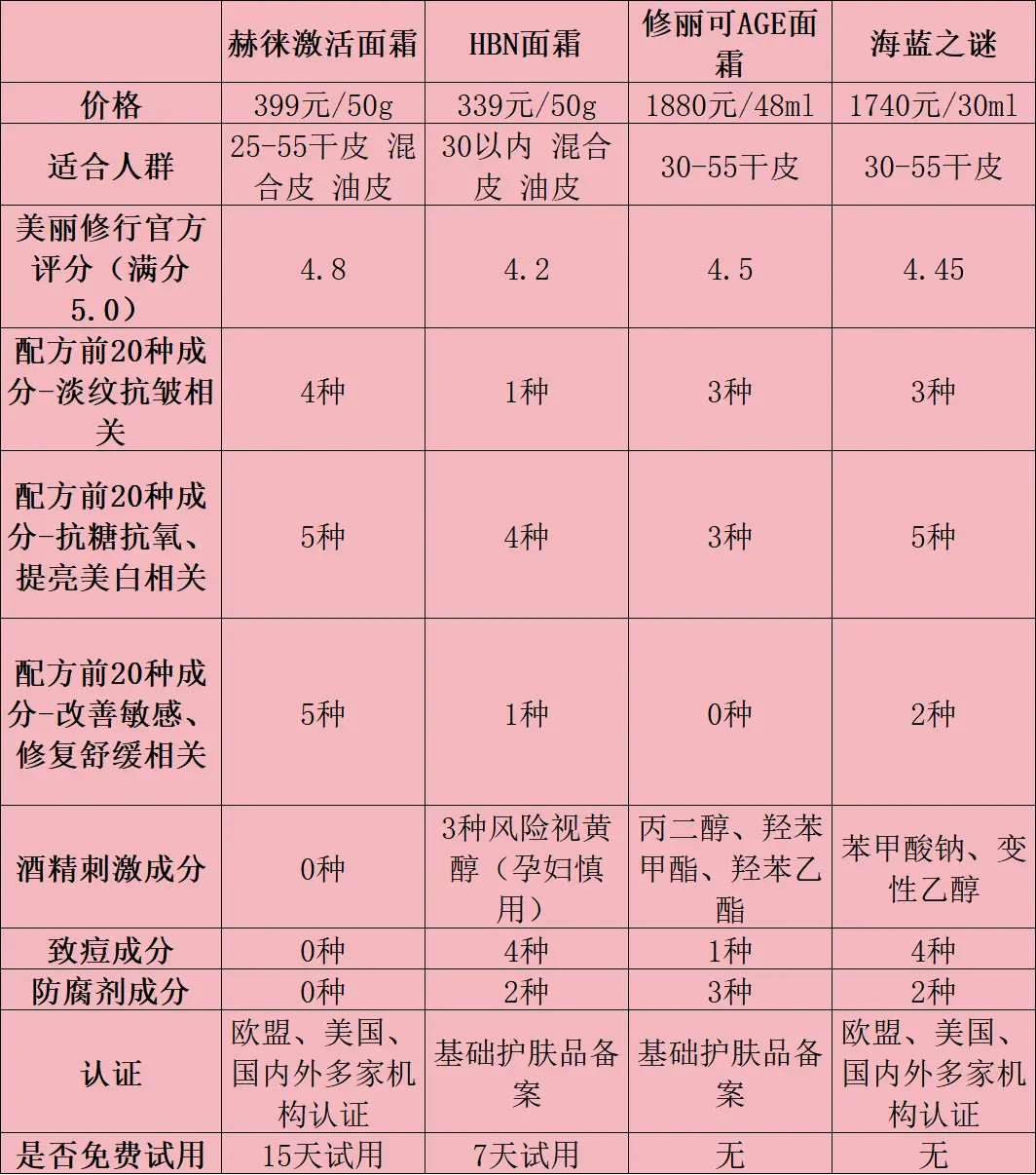 皇冠有线音箱如何升级蓝牙？改装步骤、实用建议及注意事项详解  第7张