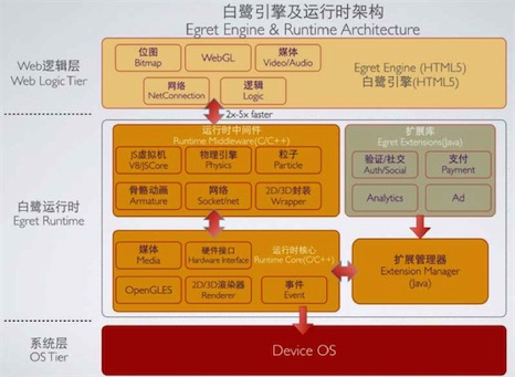 原生安卓 9 系统优化指南：提升性能与效率的关键方法  第7张