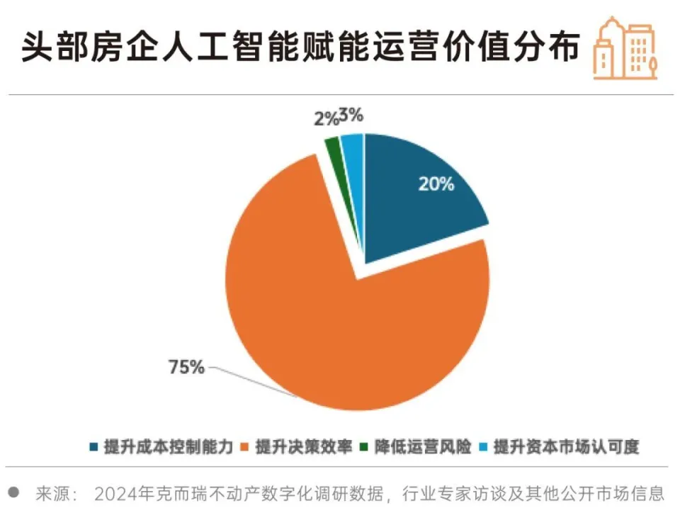 原生安卓 9 系统优化指南：提升性能与效率的关键方法  第8张