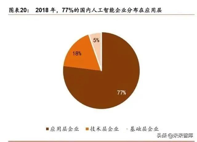 5G 手机基带知识详解：技术根基、市场格局与发展走向  第2张